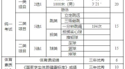 中考体育科目将提高分值,推动青少年全面发展的坚实步伐