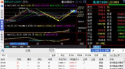 期货软件,揭示交易策略与市场动态
