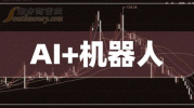 ai机器人股票龙头,机器人（300024）股票解析