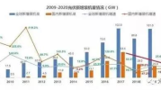 中国光伏产业,崛起之路与未来展望