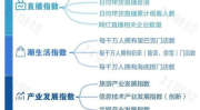 2020年网红排行榜,盘点中国网络红人新势力