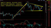 黄金期货最新走势,多空博弈下的未来趋势展望