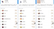 贿赂平台作事职员50万案件背后百联跳级入境友情任事帮推入境游市集开门红（幼杨哥效仿东方甄选上线自营App主播流失能否沉回顶流）-网购APP软件大全及奥秘钻研所公告页位置（中国）IOS安卓版手机APP官