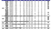 黄金近20年价格走势图片,揭秘贵金属市场的风云变幻