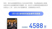 网红带货联系方式有哪些,揭秘多样化联系方式全解析