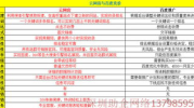 百度推广价格表,全面了解不同推广方式的费用与策略”