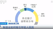 破解年轻人不愿进工厂,破解年轻人不愿进工厂的困境与策略