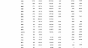 近20年黄金价格走势,趋势解析与未来展望