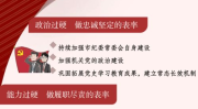 纪检监察工作要点,新时代纪检监察工作要点实践与探索