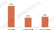 网红经济以后的发展,多元化融合与可持续发展新篇章